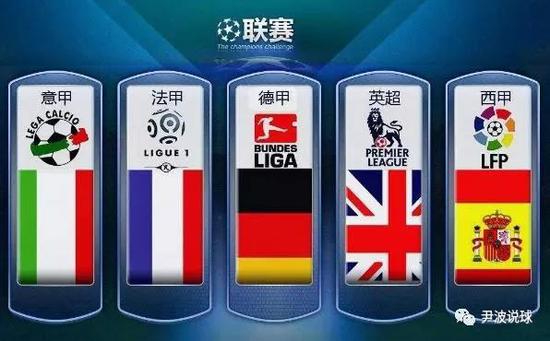 升時的